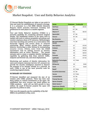 User and Entity Behavior Analysis Market Snapshot February, 2016